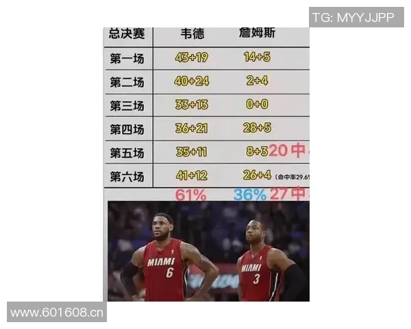 詹姆斯谈NBA球员利用规则造犯规的技巧与策略